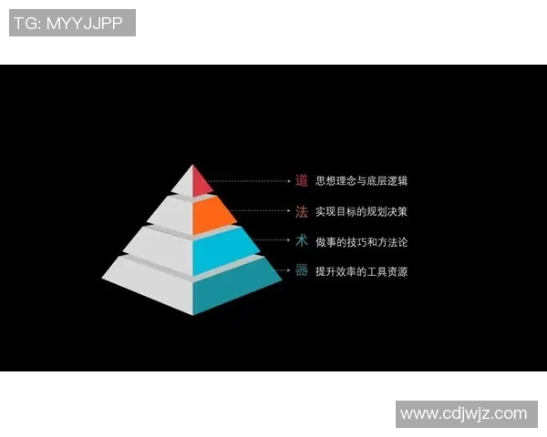 深入了解足球的基本知识与技巧提升之道 深入了解足球的基本知识与技巧提升之道