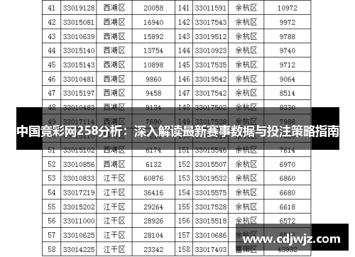 中国竞彩网258分析：深入解读最新赛事数据与投注策略指南